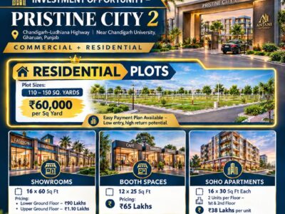 PRISTINE CITY 2, Gharuan | Residential Plots, Showrooms & SOHO Apartments | Investment Opportunity